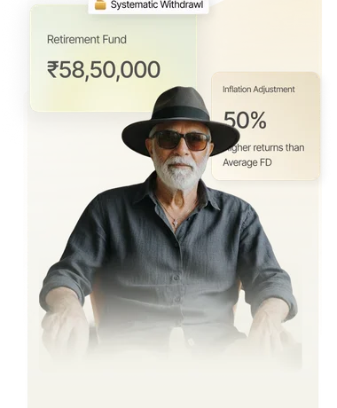 Retiree with a retirement fund of ₹58,50,000 and 50% higher returns than average FD after inflation adjustment