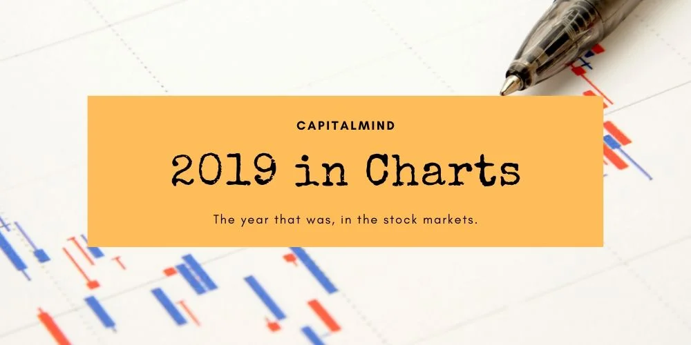 The Indian Markets In Charts: 2019 Edition