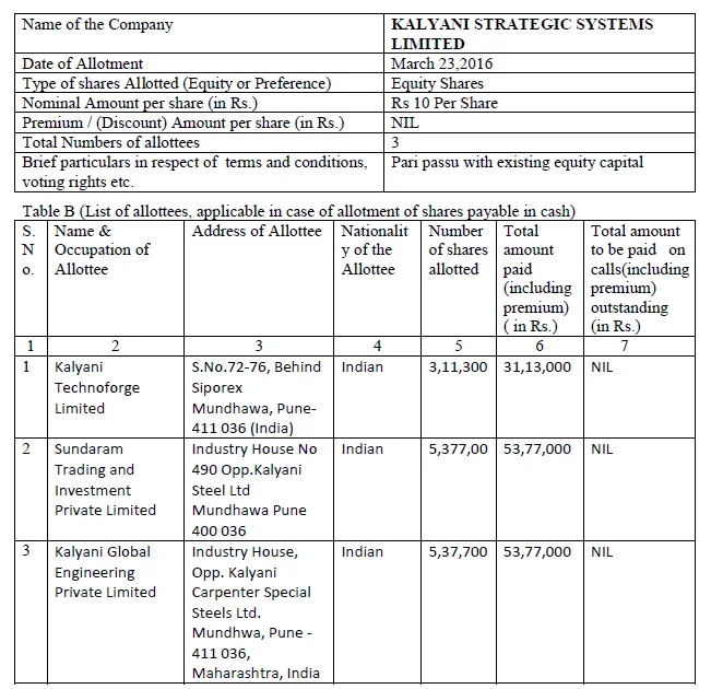 Bharat Forge Promoters Bought Shares For Themselves at Par in Defence Subsidiary: Part 2