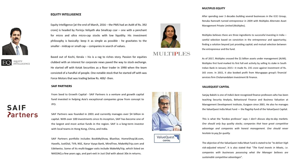 Premium: The Interactive Big Whales Report – Portfolios of Top Investors!