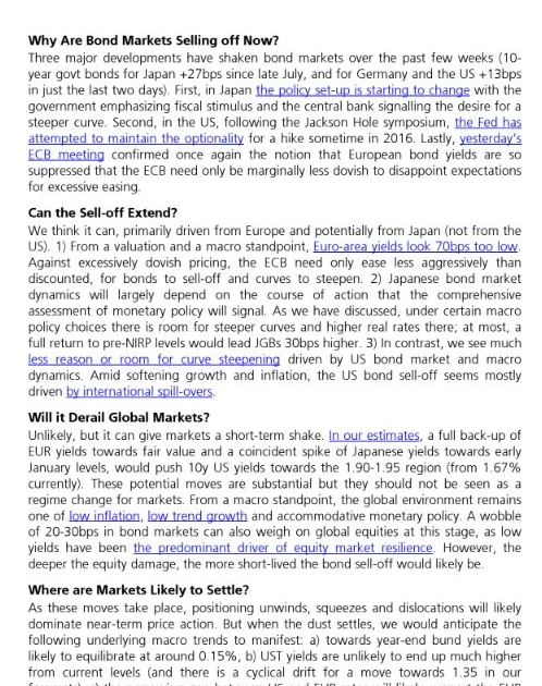 On Slack: Aadhaar Card Compulsory, Breaching Basel III, Dollar Outflows, Loophole for Insider Trading, Market Meltdown and much more...