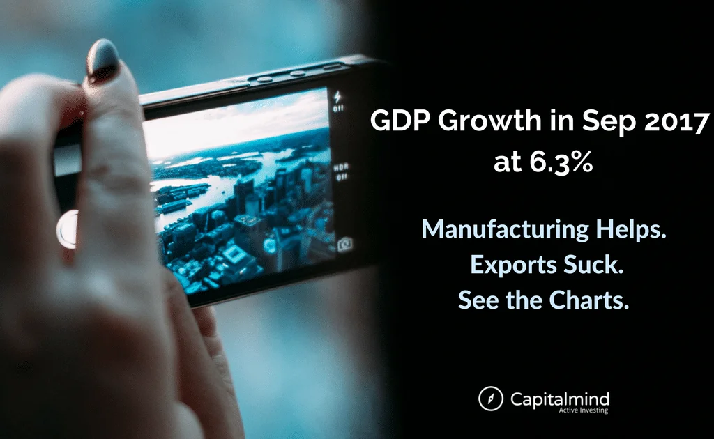 The Sep 2017 GDP in Charts: 6.3% Growth But With a Falling Twelve Month Pattern