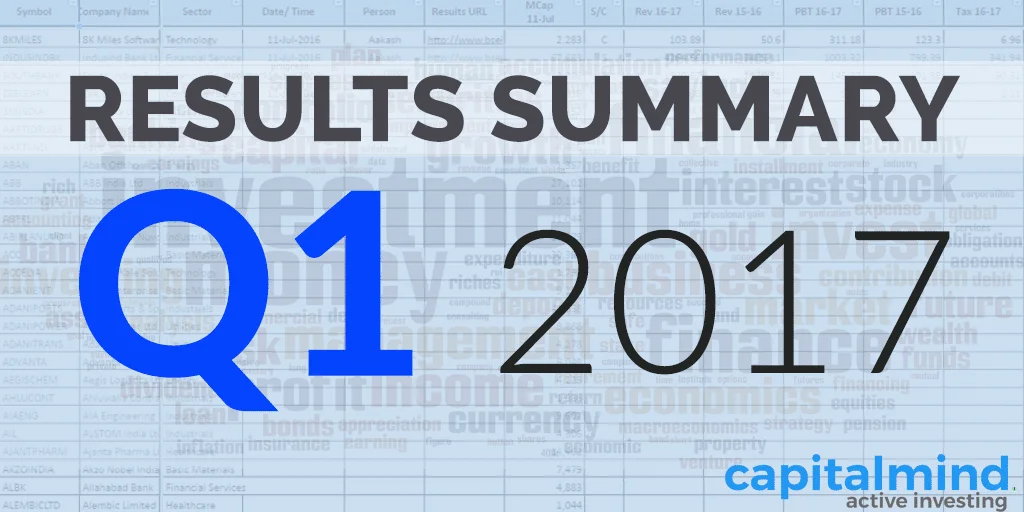 Q1 FY17 Earnings Report : Wipro, Hindustan Unilever, Ultratech Cement and More