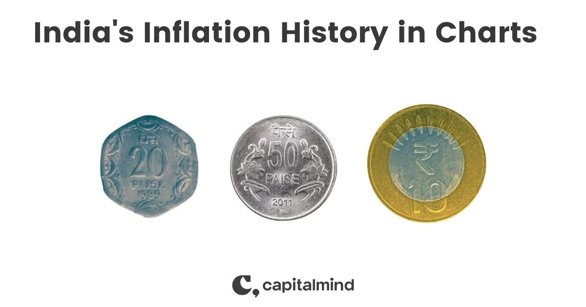 The History Of Inflation In India