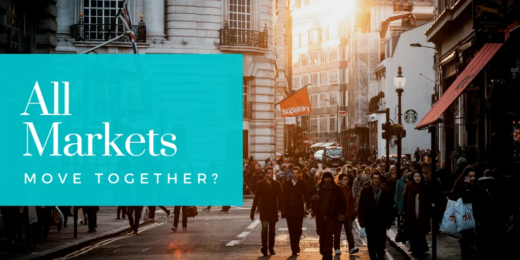 Guest Post: Do markets really move together?