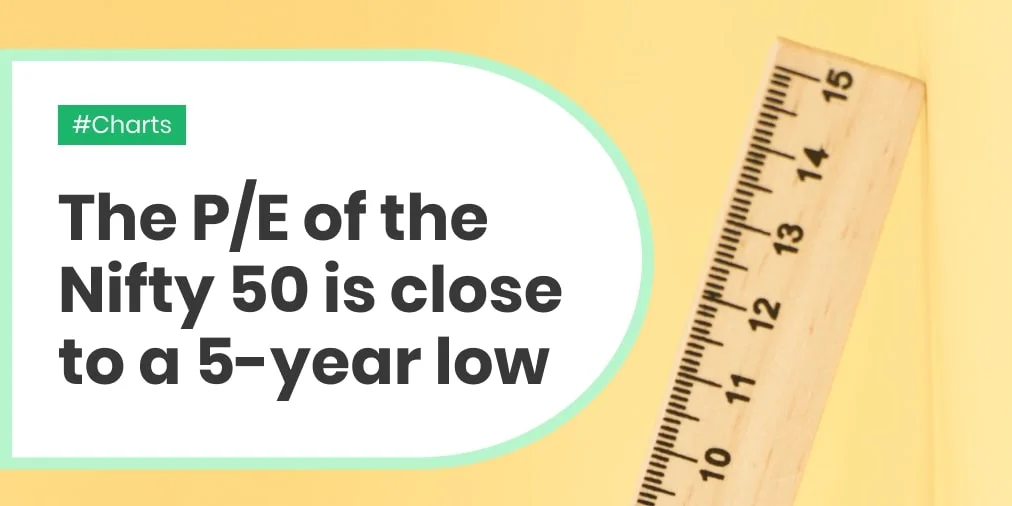 Charts: The P/E of the Nifty 50 Is Close to a Five Year Low