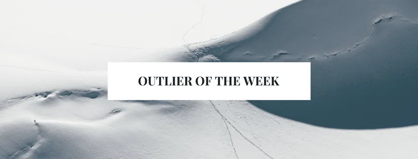 Outlier in Focus: V2Retail, A Turnaround Story With Some "Warranted" Risks