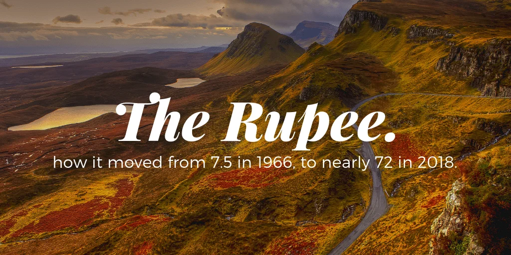 Chart: The History of the Rupee-Dollar Exchange Rate Since 1966