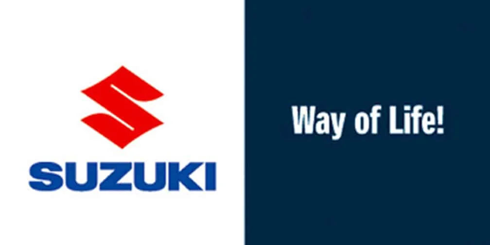 Fed Minutes and Suzuki Testing Scandal - Short Notes
