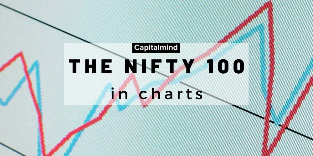 Charts: Nifty 50 and Nifty Junior Monthly Returns, PE and Earnings Growth